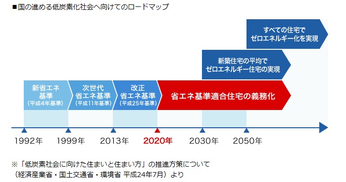 補助金の説明会に参加してきました。_b0131012_1593061.jpg