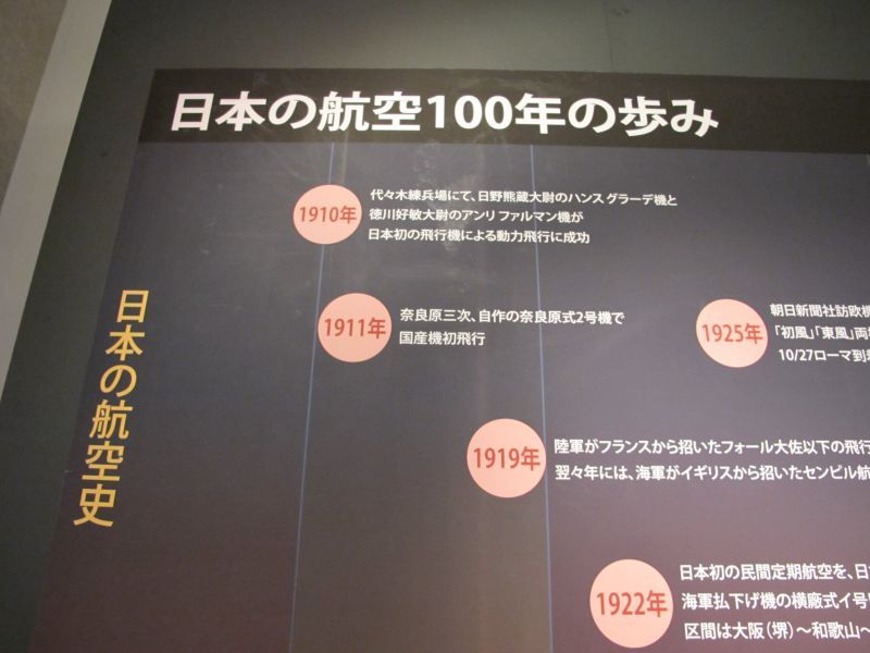 歴史探訪ースバルに溢れた物と渇望した物_f0076731_18205506.jpg