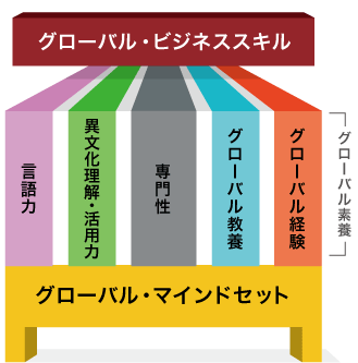 ▼法政大学「多文化社会論Ⅰ」（講師＝小田マサノリ）_d0017381_14161670.png