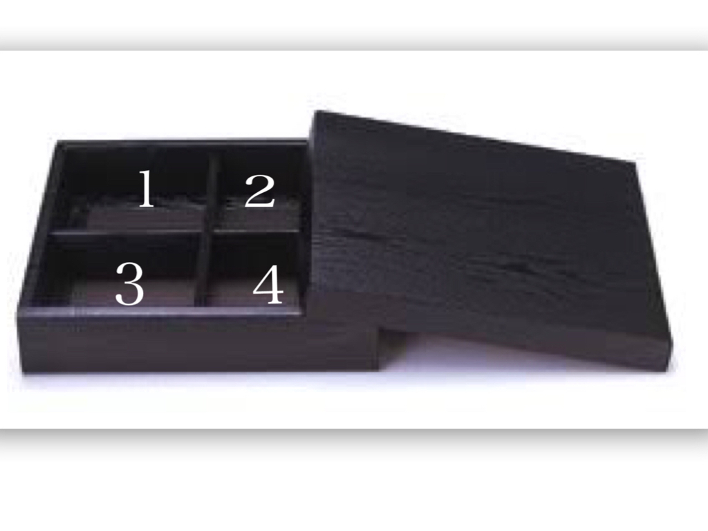 松花堂弁当の盛り付け方 茶懐石 初歩の初歩練習会 松花堂弁当の盛り付け方 茶懐石 初歩の初歩練習会