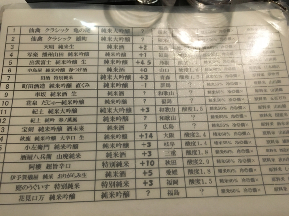 いろーんな地酒飲み放題って楽しい！：「日本酒センター米」横浜関内_f0054556_08275873.jpg