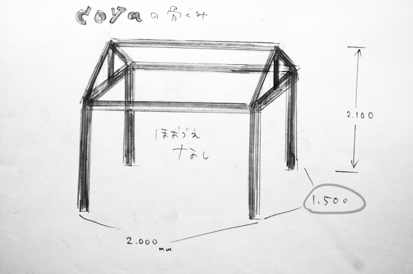 小屋できた！ドイト　ウィズリ・ホーム新宿下落合店は１２月５日オープン！_c0224982_10494150.jpg