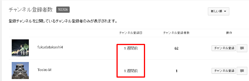 チャンネル登録者が更新されません（＞＜）_f0115484_08202770.png