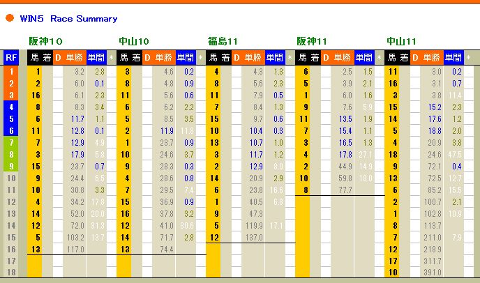 3832　▼ＲＦＣ競馬２０１６　- 71 -　　2016.04.17_c0030536_12273818.jpg