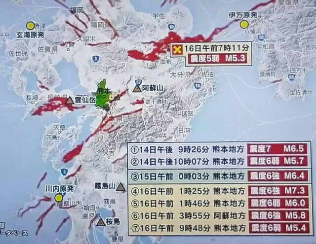 お願いだから、川内原発を停止させてください_d0136506_1344328.jpg