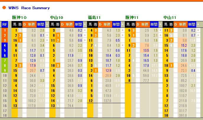 3833　▼ＲＦＣ競馬２０１６　- 72 -　　2016.04.17_c0030536_10491146.jpg