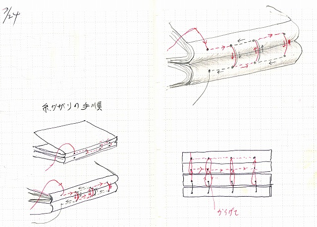 ぼくのイラスト 明暗 の日々