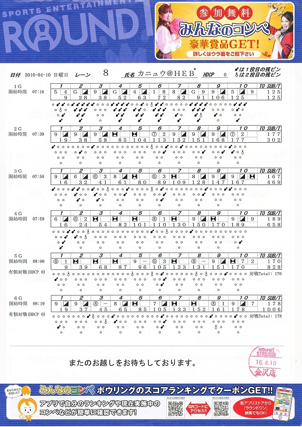 左 0 チャレンジ ラウンドワンスタジアム金沢店 Smoothly And Devotedly