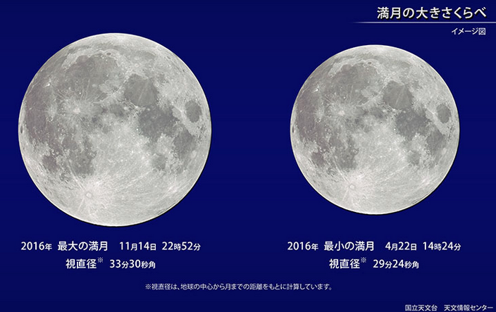 過越の祭は「嵐周期」にやってくる!_b0213435_18201203.png