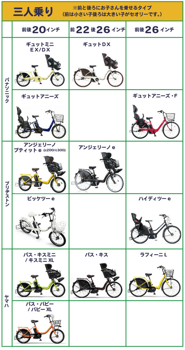 【買物録】ブリジストンの電動自転車、HYDEE.Ⅱ（ハイディツー）のお話。_e0353560_20475179.jpg