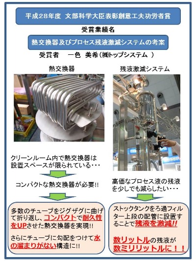 創意工夫育成功労学校賞