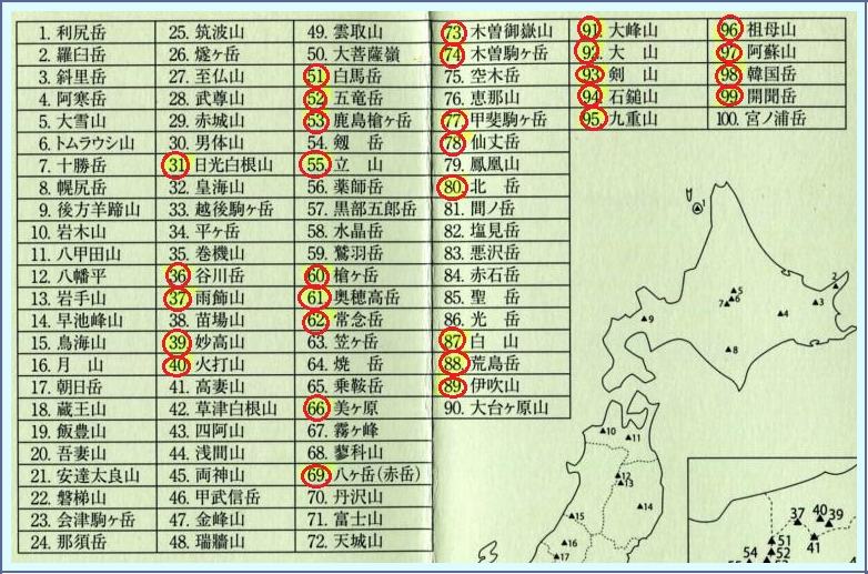 75歳という壁_b0036638_1521196.jpg