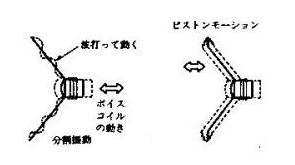 長岡派とは_b0109511_1231205.png