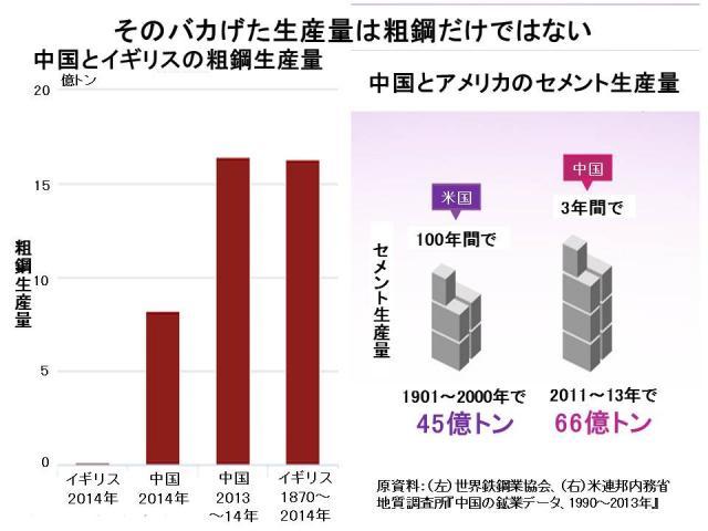 何故景気が良く成らないのか？_d0047569_10254212.jpg