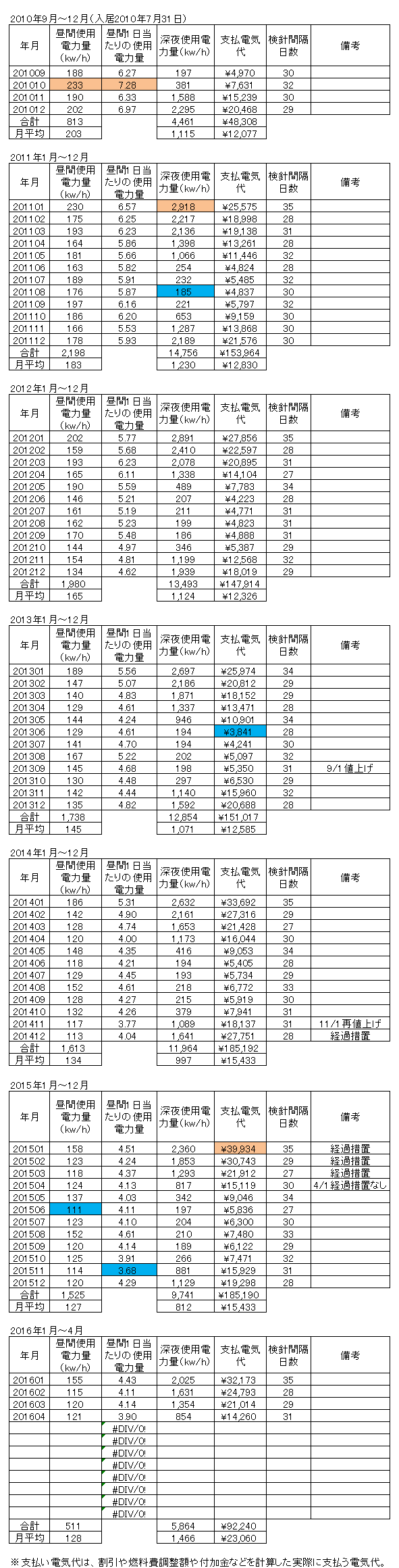 b0128821_06172676.png