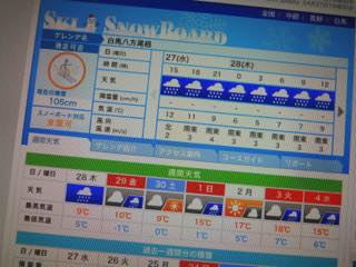 あちらもこちらもこの天気予報.....一か八かの..._b0194185_2363156.jpg
