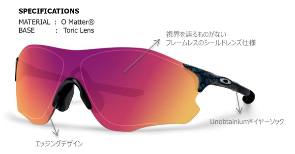 OAKLEY2016年新作・最軽量スポーツパフォーマンスサングラスEVZERO(イーブイゼロ)アジアフィット発売開始!_c0003493_17203477.jpg