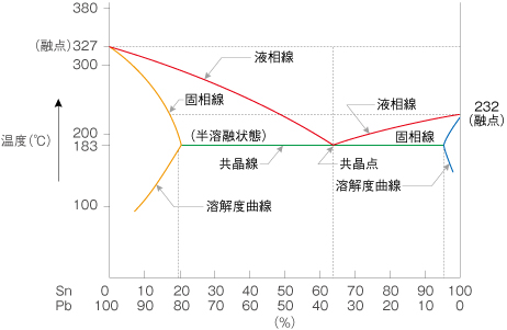 f0182936_00521975.png