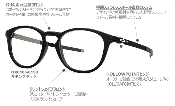 OAKLEY(オークリー)2016年春の新作オプサルミックフレームPITCHMAN R(ピッチマン アール)入荷!_c0003493_17165572.jpg