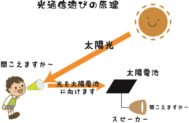 a0325628_15090382.gif