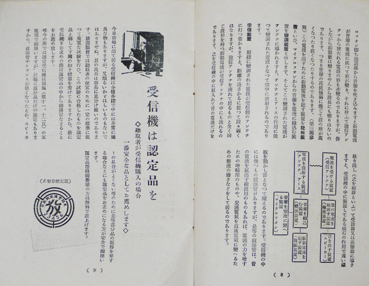 ラヂオの栞　Ｂ６判19P（社）日本放送協会　昭和９年_a0285326_16171414.jpg