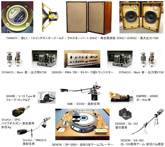 Lzというスピーカー 音二郎の昔話 西会津サウンドネットワーク