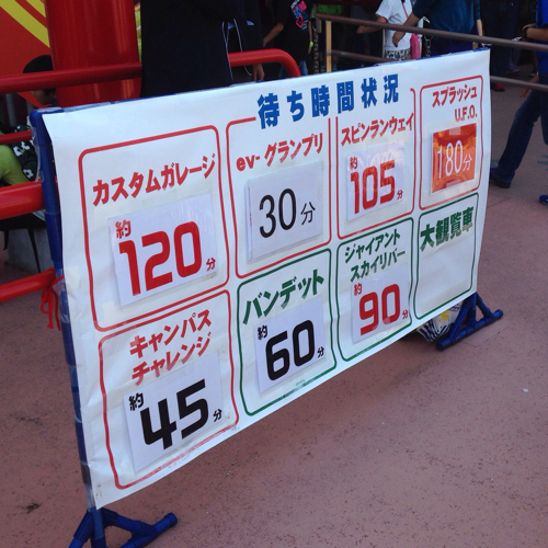 よみうりランドの「グッジョバ」をめいっぱい楽しむ_c0060143_20461841.jpg