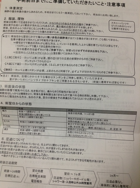 採血 神対応 太ももの脂肪吸引と豊胸します