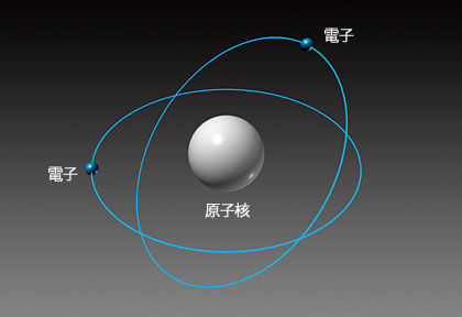 最近の科学_b0157260_1015979.jpg