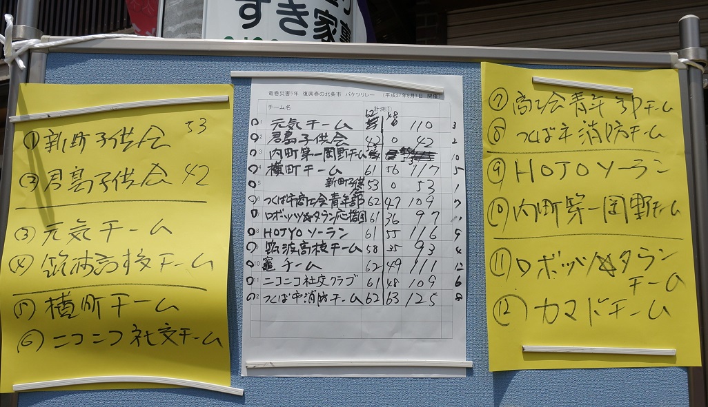 竜巻復興！４年目です。_b0124462_428465.jpg
