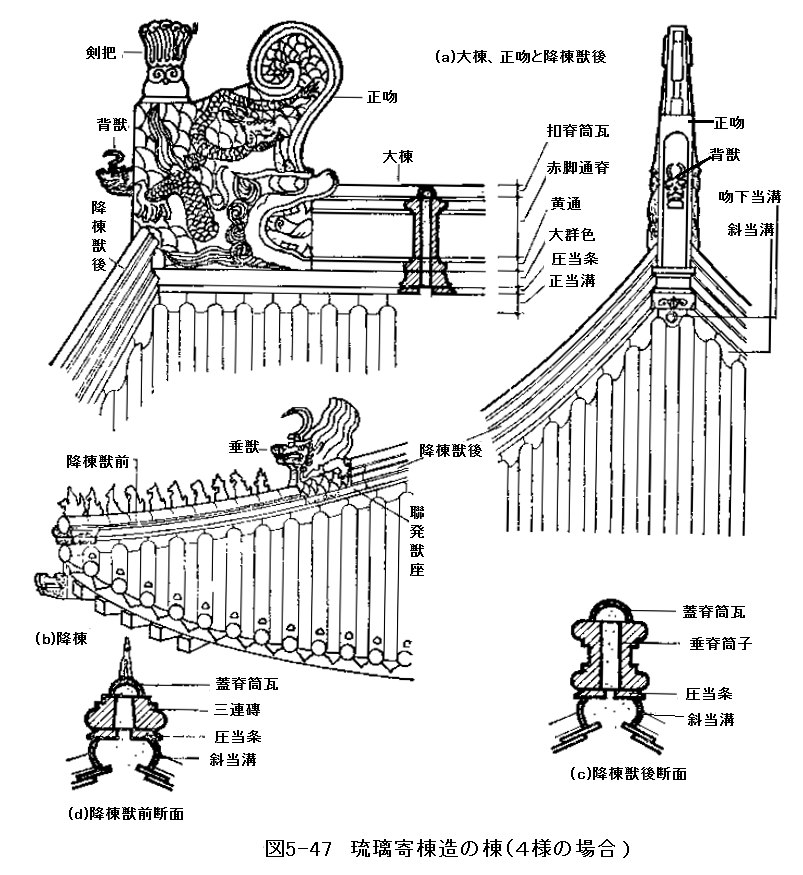 時代提物 人物根付 天然素材【大工棟梁】高さ約5cm 重さ約18ｇ ☆いなせな人 時代提物 人物根付 天然素材【大工棟梁】高さ約5cm 重さ約18g