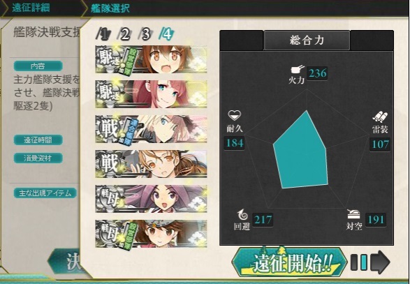 艦これ　E-4甲作戦、舐めプでザラ育てようとしたけども_a0329207_20004397.jpg