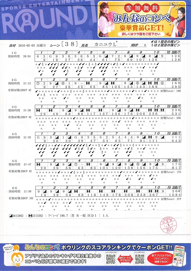 【右＆左】【200↑チャレンジ】ラウンドワン奈良店_f0131181_00062151.jpg