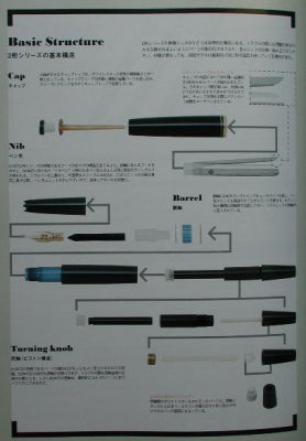 『趣味の文具箱 vol.3』_e0200879_9311353.jpg