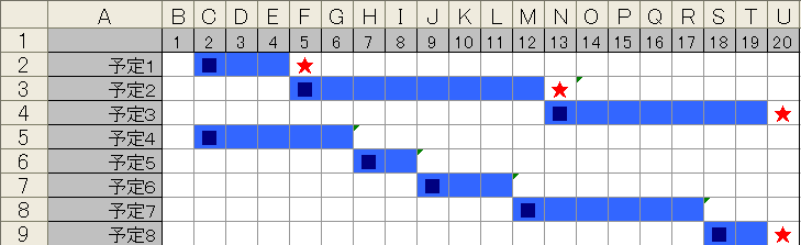 Excel 文字入力のみで自動色分けするスケジュールフォーマットを作成する どーもボキです Z Excel 文字入力のみで自動色分けするスケジュールフォーマットを作成する どーもボキです Z