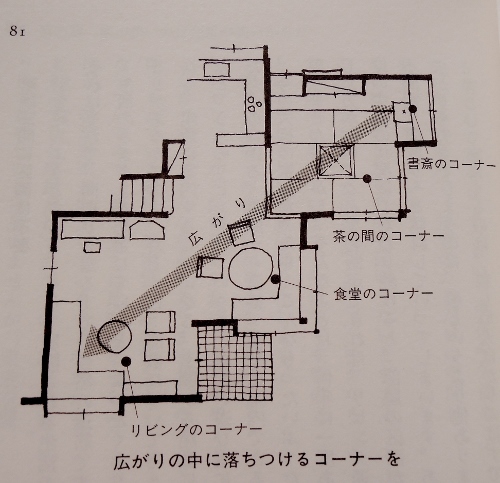 廊下をなくすと家が狭く見える 地方在住 設計事務所と地味な家を造る 廊下をなくすと家が狭く見える 地方在住 設計事務所と地味な家を造る