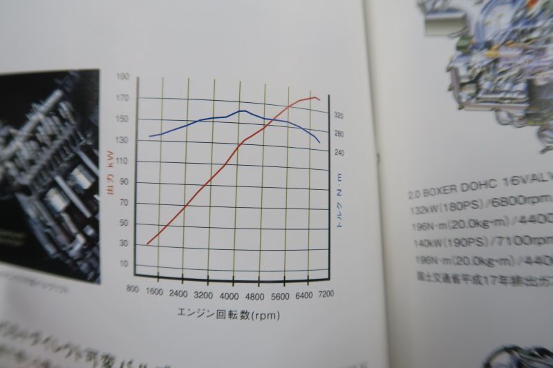サンマルRの咆哮_f0076731_21462342.jpg