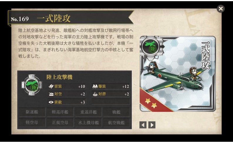 艦これ提督日誌 16年春イベントe5まとめ 渡辺雑記