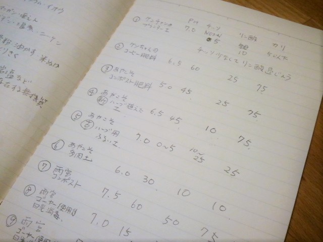 c0195134_1558762.jpg