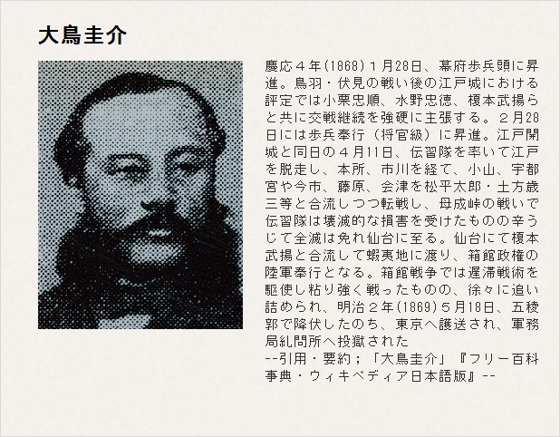 大鳥圭介獄中日記 : 栃木、福島の戊辰戦争史跡