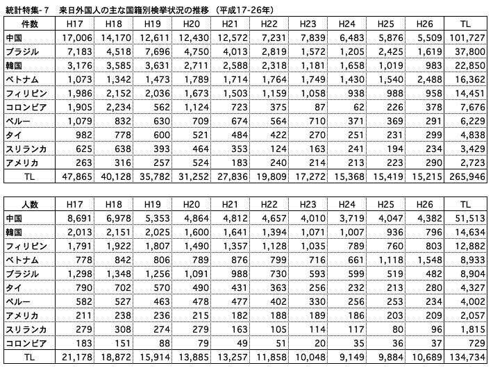 沖縄の特殊性？_e0183106_2354372.png