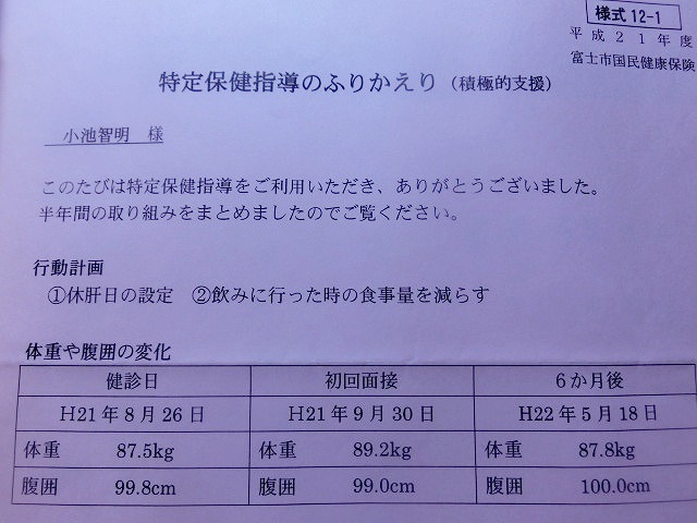 身長179.0cm、体重80.0kg、最高血圧123mmHg 2週間後の結果が怖い「人間ドック」_f0141310_7423899.jpg