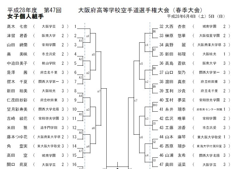 インターハイ大阪府予選　組み合わせ決まる!!_e0238098_16435163.jpg