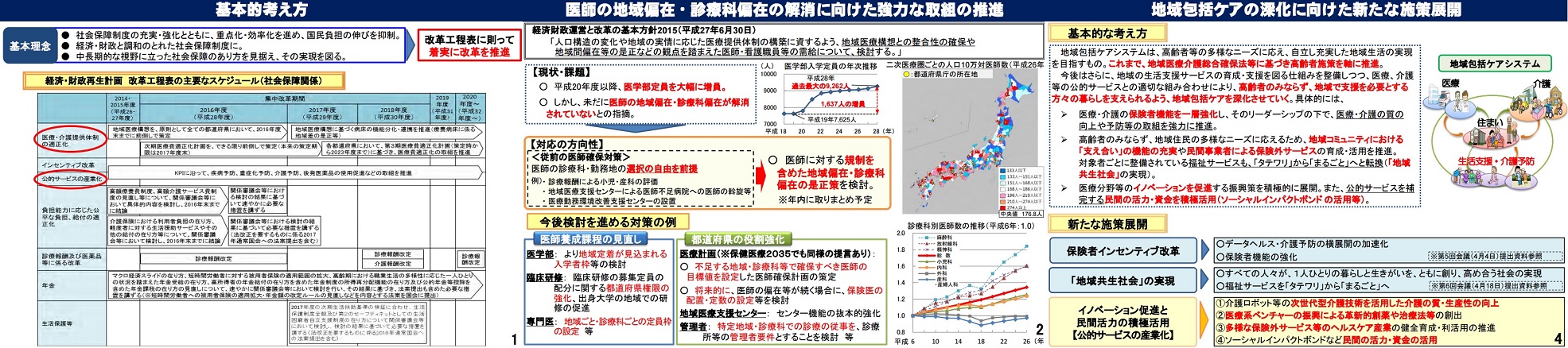 「見える化」の更なる深化とワイズ・スペンディング_b0115629_18492186.jpg