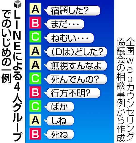 絶滅しないガラケー ゆさをぢさんの されがまね話 絶滅しないガラケー ゆさをぢさんの されがまね話