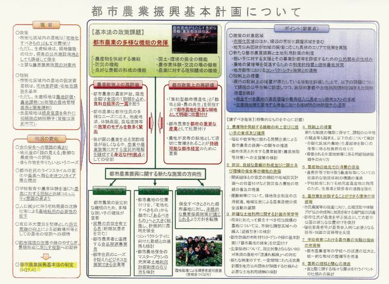 小平市都市農政推進協議会定期総会・講演会_f0059673_23433669.jpg