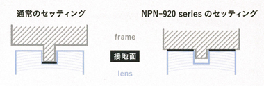 フォーナインズ2016年春の新作コレクション「ME to ME」新ネオプラスチックフレームNPN-922入荷!_c0003493_15501447.jpg
