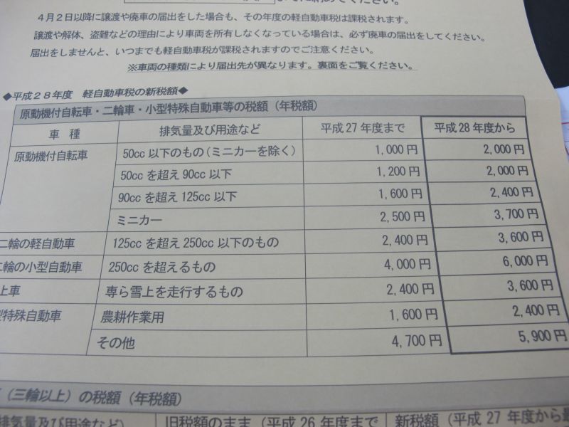 日本の古いクルマは文化財だ_f0076731_12304065.jpg