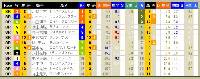 3862　▼ＲＦＣ競馬２０１６　- 101 -　　2016.05.29_c0030536_8474699.jpg