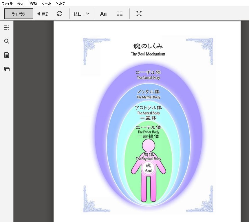 「魂のしくみ」電子図書が出ました！_f0186787_15255656.jpg